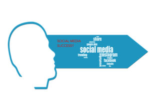 What's Important-Social Media Marketing Success?