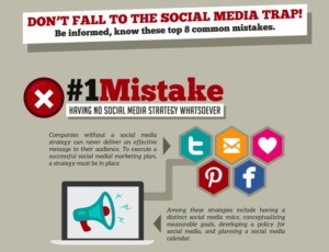 Avoid these social media mistakes infographic