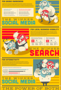 Search engine VS Social media infographic