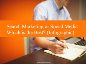 Search Marketing or Social Media - Which is the Best? (Infographic)