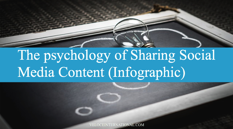 The psychology of Sharing Social Media Content (Infographic)
