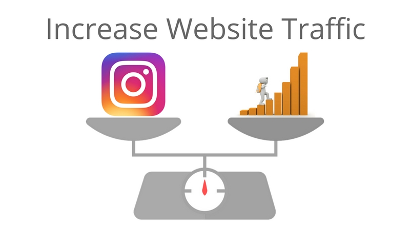 How to Leverage Instagram To Increase Website Traffic