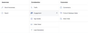Most Effective Ways To Market Your Business On Social Media - Veloce