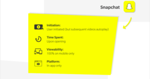 Snapchat measure video views