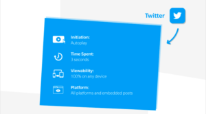 How Twitter measure video views