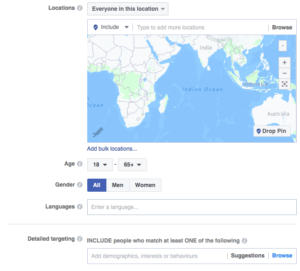 Facebook ads targeting