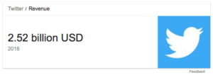 Twitter revenue 2017