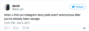 Instagram polls shows how you voted