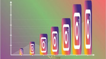 14 Mind-Blowing Instagram Marketing Statistics You Need to See For 2018