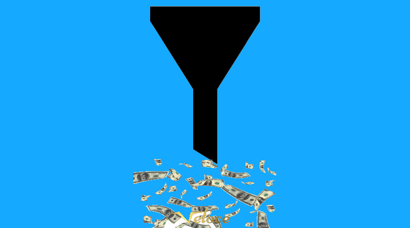 How To Create Your Social Media Sales Funnel That Actually Sells