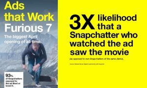 Snapchat statistics