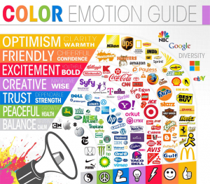 Color emotion guide