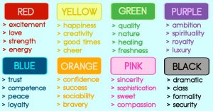 Psychology of colors