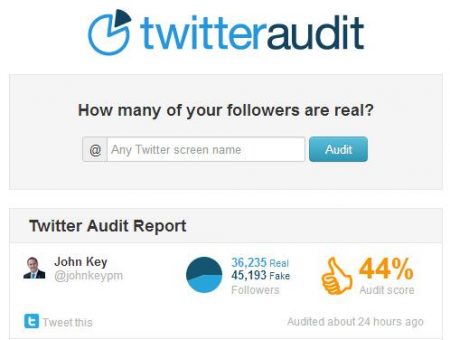 Twitter Audit