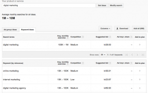 Google adwords keyword planner