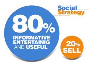 80/20 rule marketing content social media 