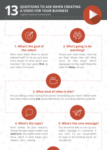 Questions to ask in video marketing