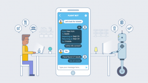 Chatbots customer service