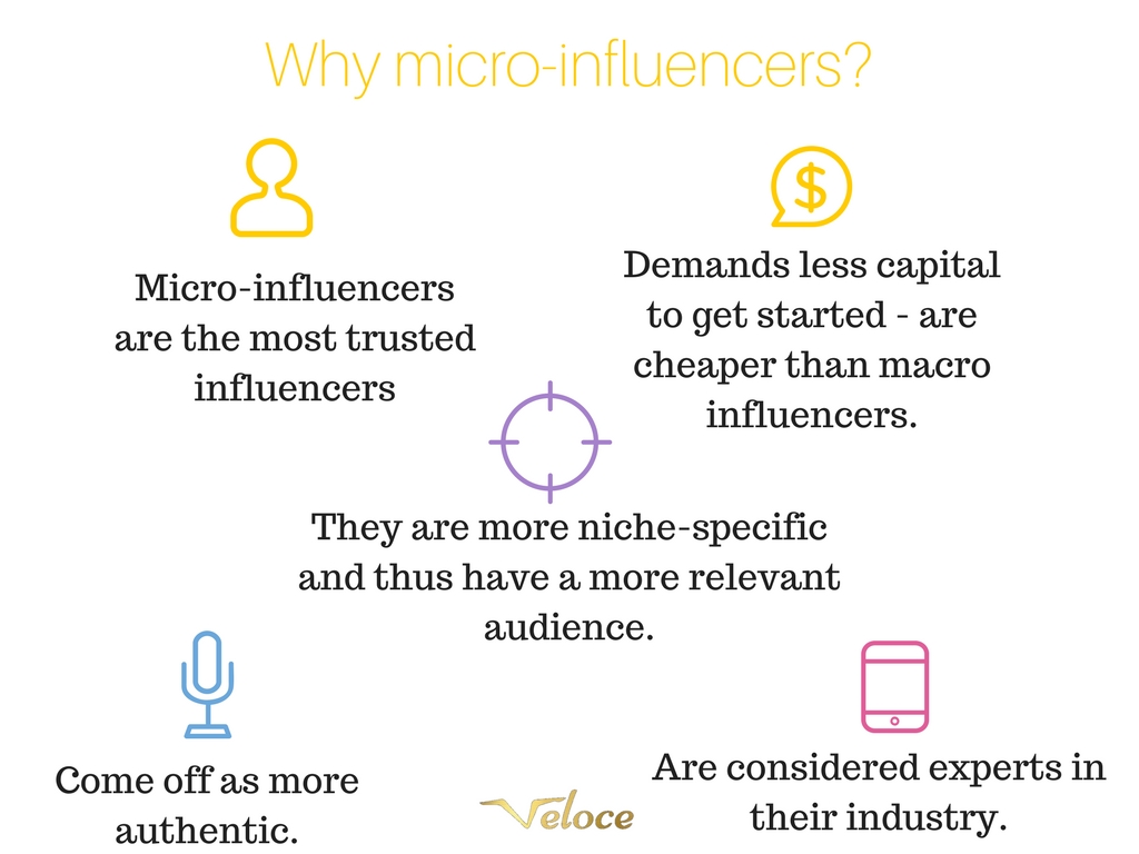 Why micro influencers