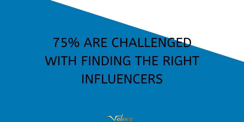 Influencer marketing statistics