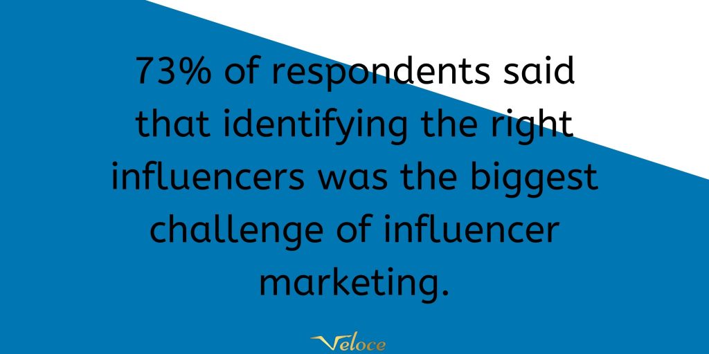Influencer marketing challenges