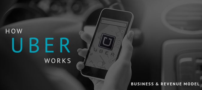 How Uber Works? Insights into Their Latest Business Model