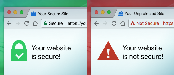 What is an SSL certificate?