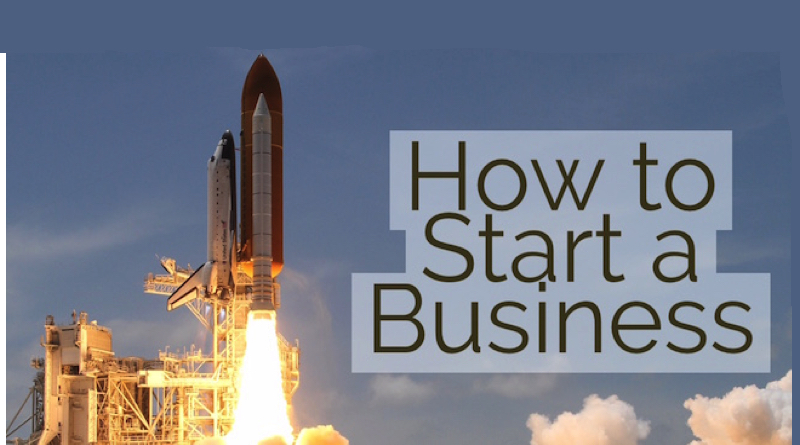 How to Start a Business in University