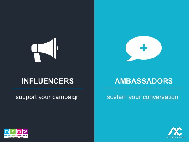 Influencer vs ambassador