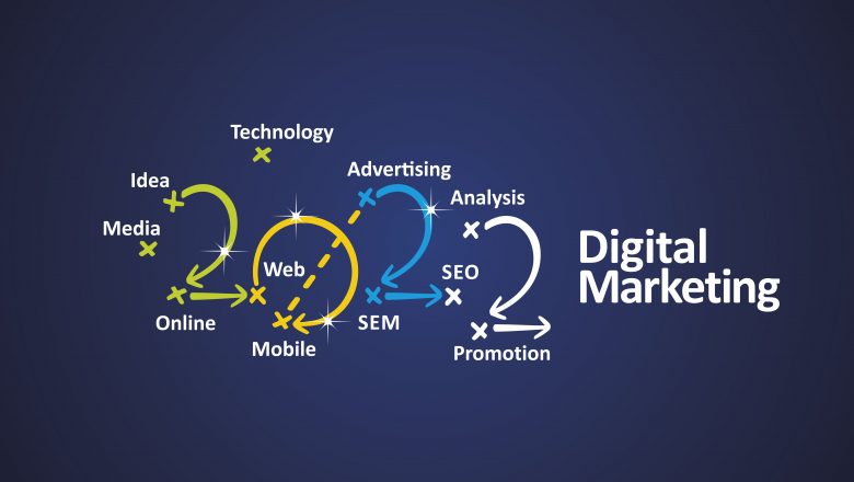 Digital Marketing In 2022: 5 Things To Expect