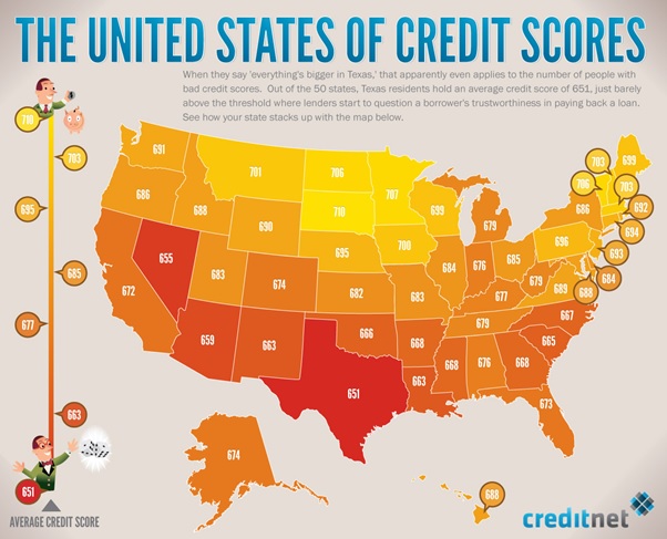 The United States of Credit Scores - Map