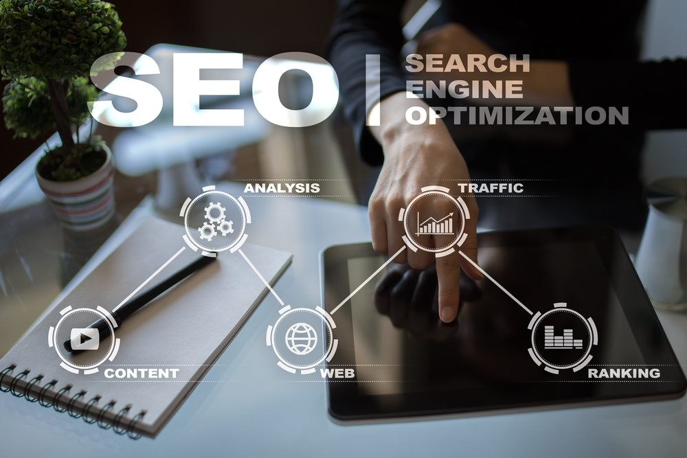 Search Engine Optimization.