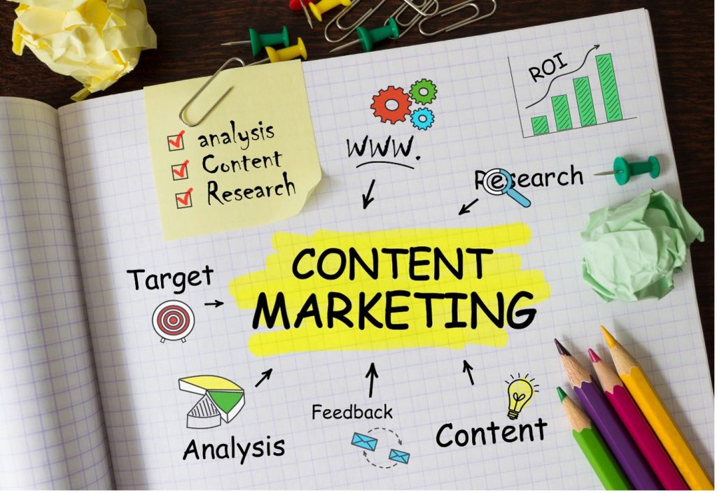 Content Marketing
