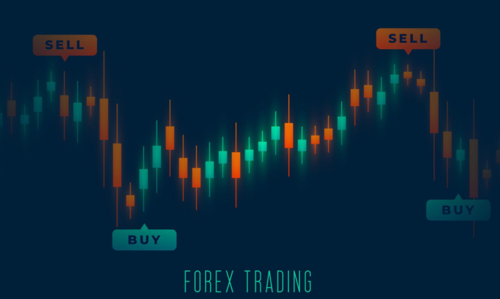 Forex Trading Patterns