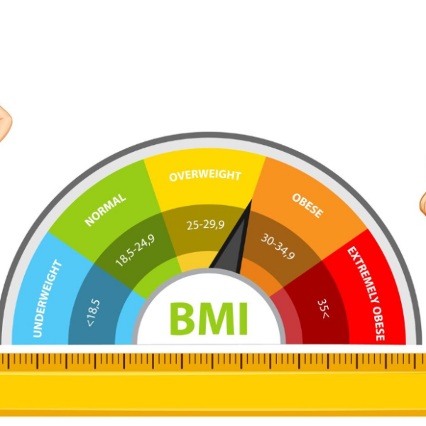 BMI Calculator for Men and Factors That Affect Your 1 Crore Health Insurance Premium