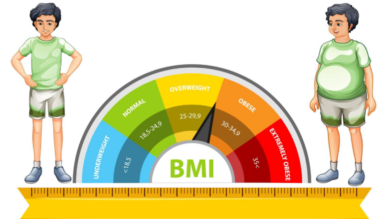 BMI Calculator for Men and Factors That Affect Your 1 Crore Health Insurance Premium