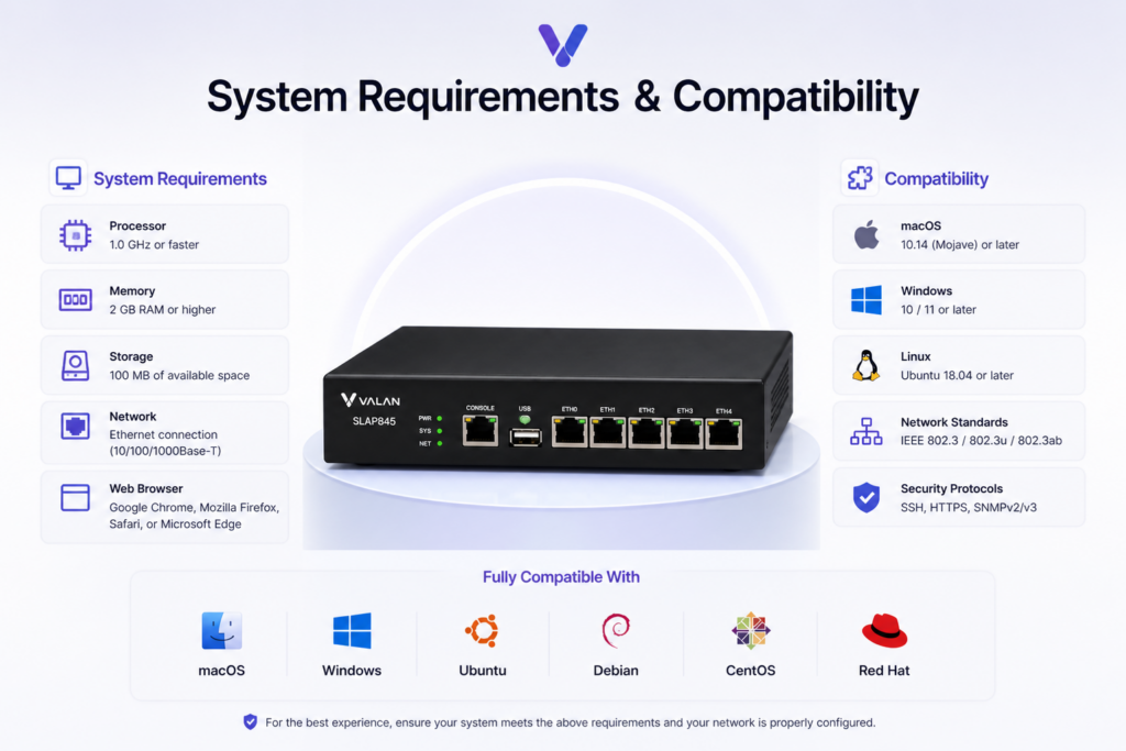 System Requirements & Compatibility